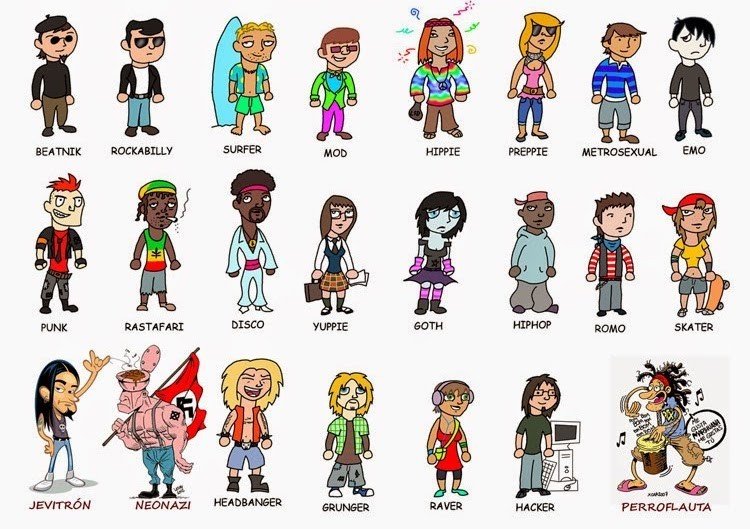 Самые оригинальные и интересные молодёжные субкультуры